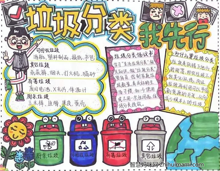 初二垃圾分类手抄报简单又漂亮-图2