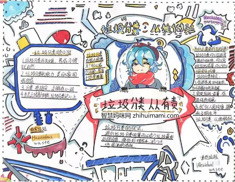 初二垃圾分类手抄报简单又漂亮-图6