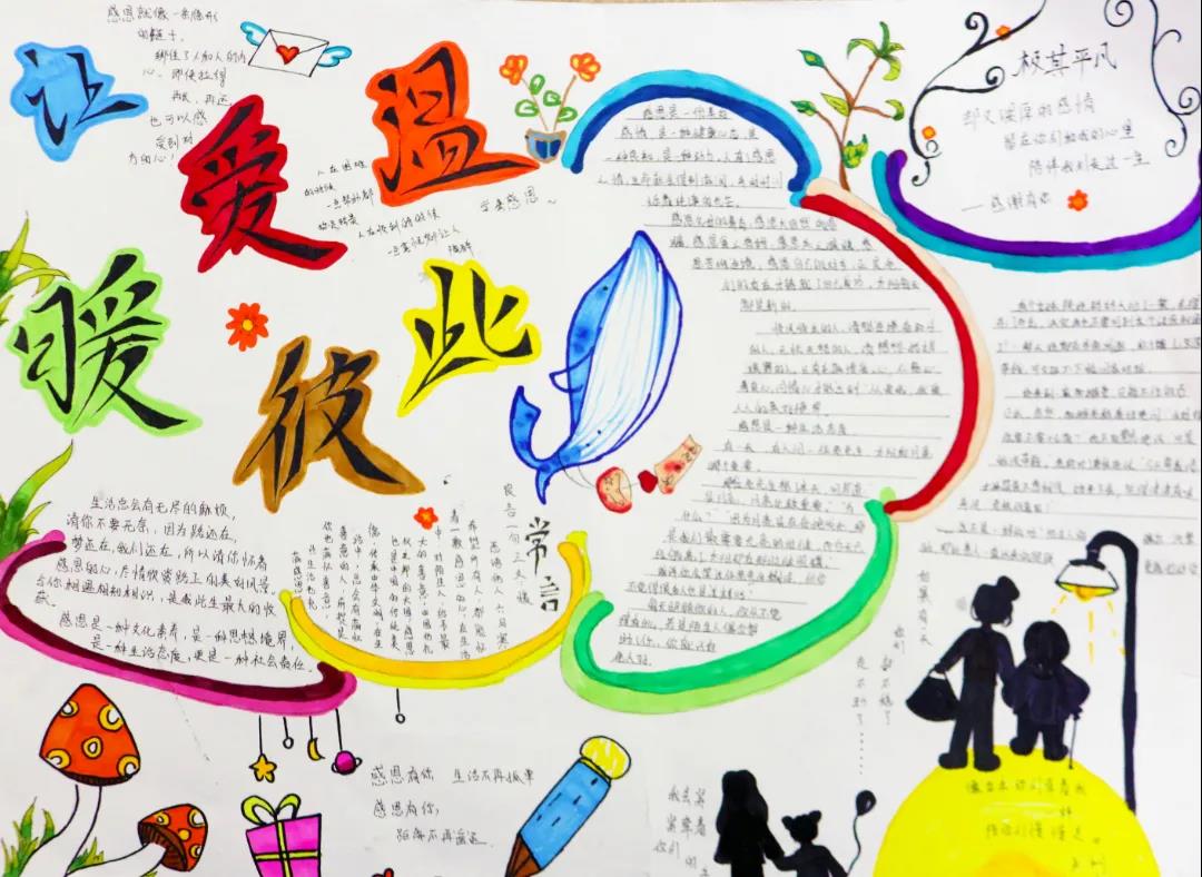 感恩节手抄报——让爱温暖彼此-图5