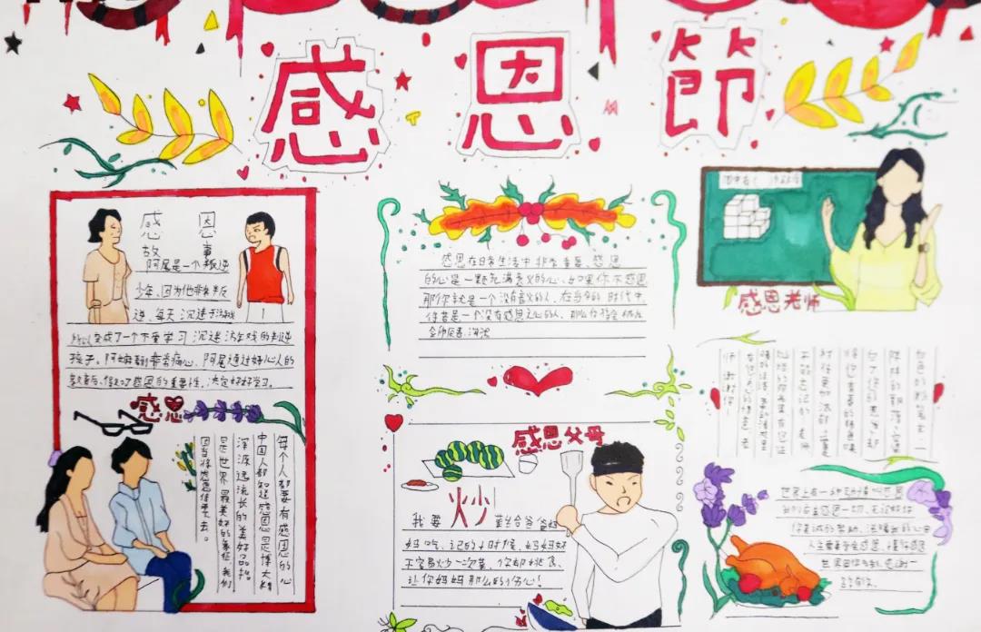 感恩节英语手抄报-图3