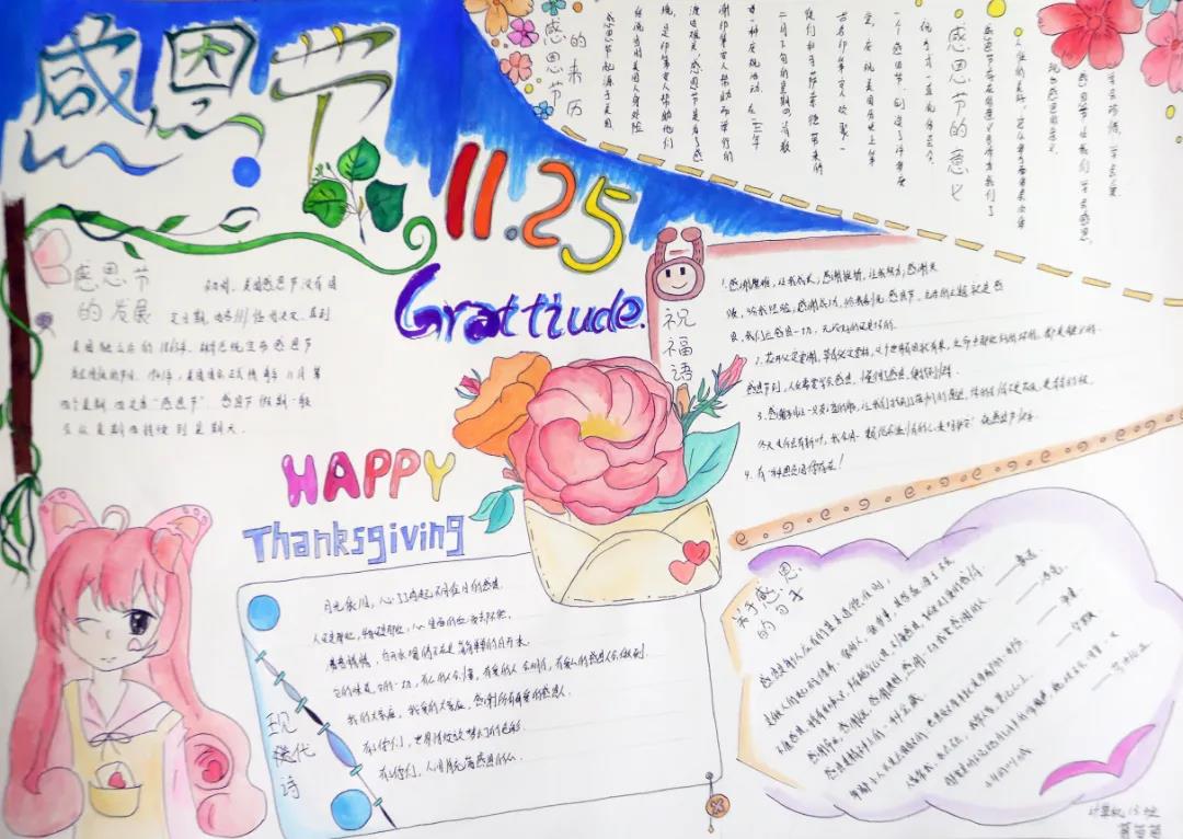 感恩节英语手抄报-图1