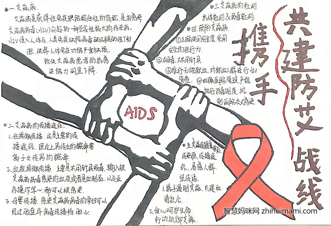 2021艾滋病日——预防艾滋病手抄报-图2