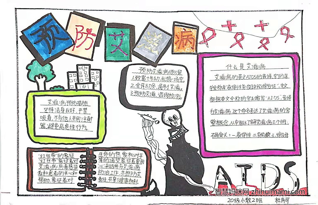 艾滋病宣传手抄报怎么画-图3