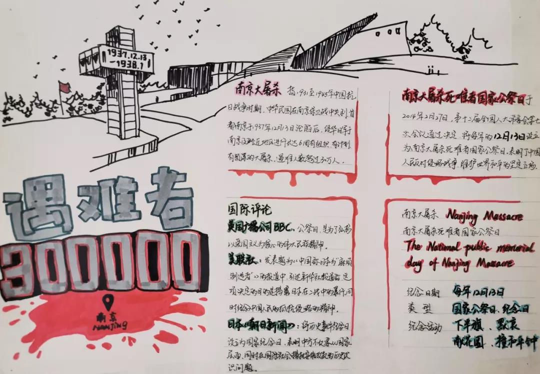 南京大屠杀死难者国家公祭日手抄报内容及图片-图1