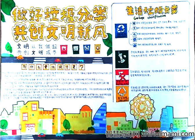 小学生垃圾分类手抄报-图1