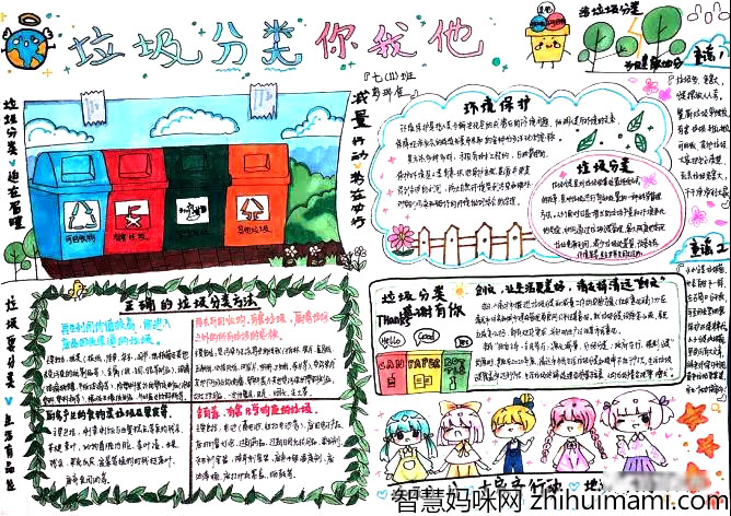 垃圾分类手抄报简单好画-图4