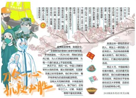 关于抗击疫情主题手抄报资料