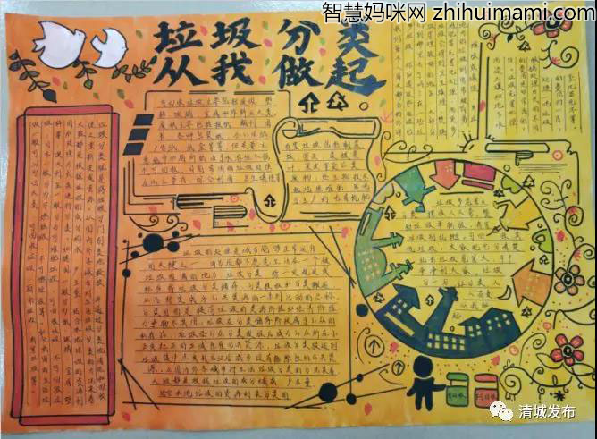 垃圾分类总动员主题手抄报-图5