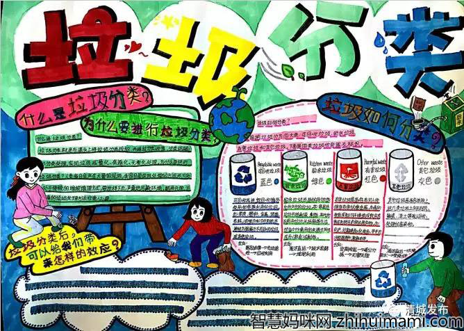 关于垃圾分类全民行动的手抄报-图3