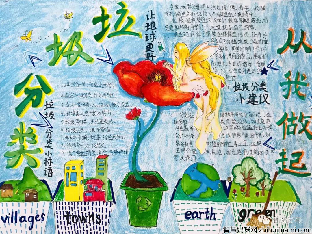 关于垃圾分类全民行动的手抄报-图4