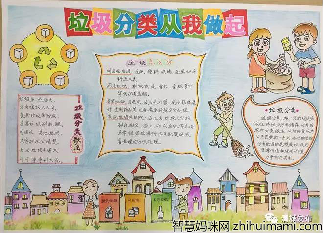 关于垃圾分类全民行动的手抄报
