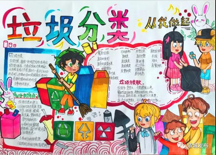 怎么画垃圾分类从我做起手抄报-图1