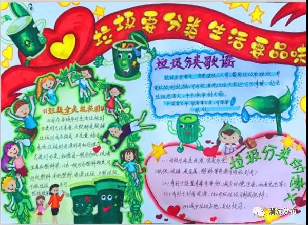 怎么画垃圾分类从我做起手抄报-图2