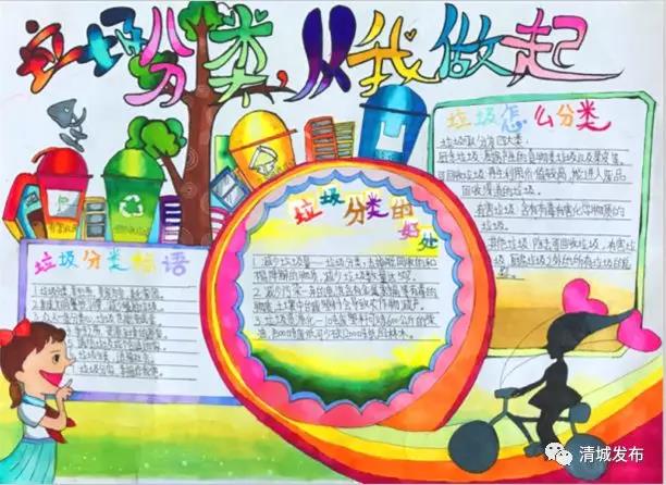 怎么画垃圾分类从我做起手抄报-图5