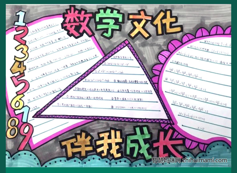 数学文化伴我成长手抄报一等奖-图2