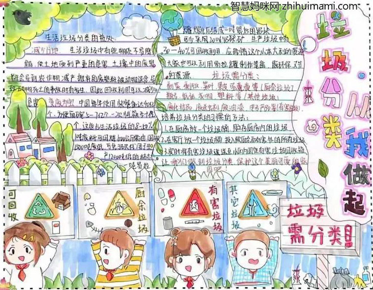 “垃圾分类 青春助力”主题手抄报图片-图1
