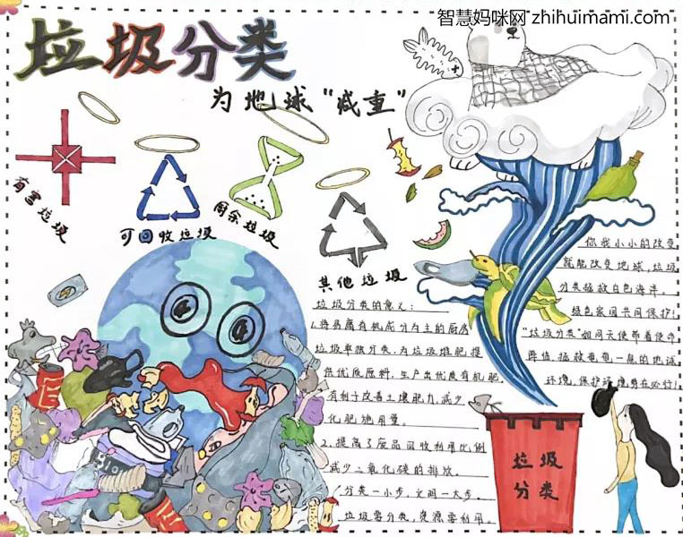 “垃圾分类 青春助力”主题手抄报图片-图2