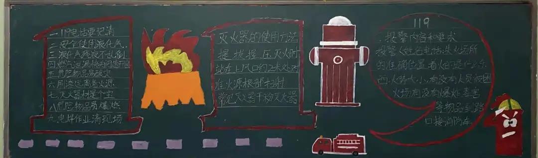 16张漂亮的消防安全黑板报设计-图3