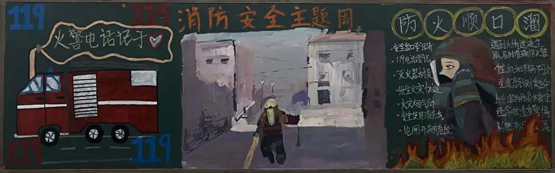16张漂亮的消防安全黑板报设计-图6