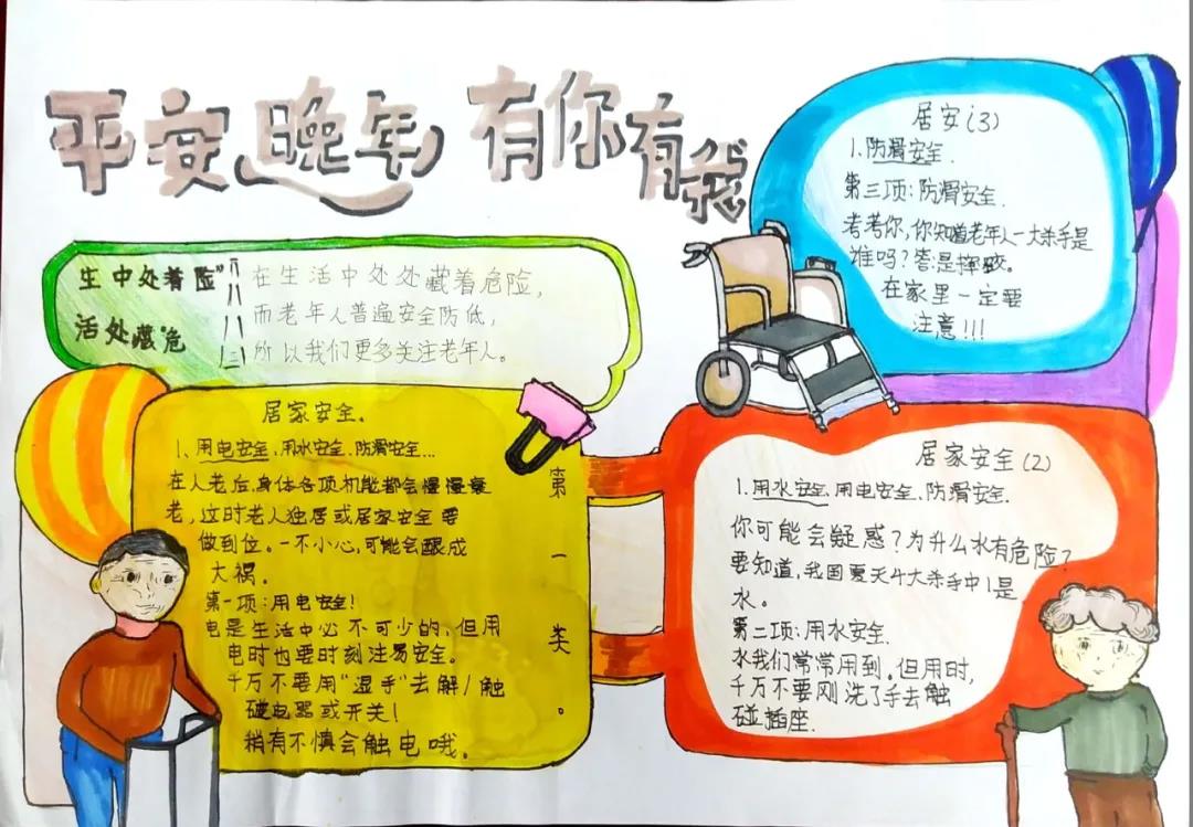 老人居家安全主题手抄报图片-图8