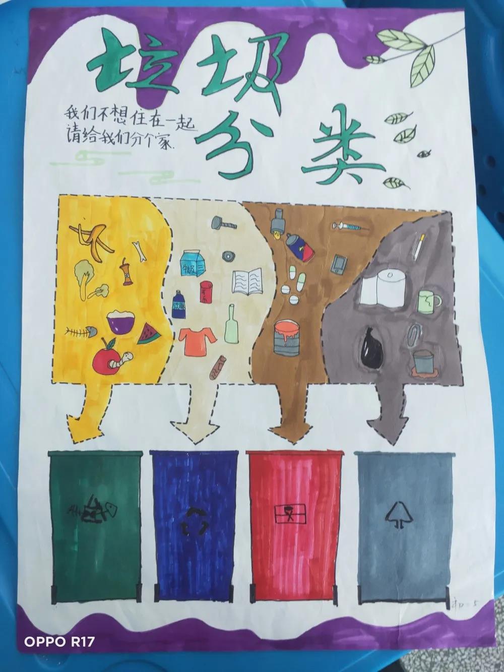 9张垃圾分类儿童创意画-图5