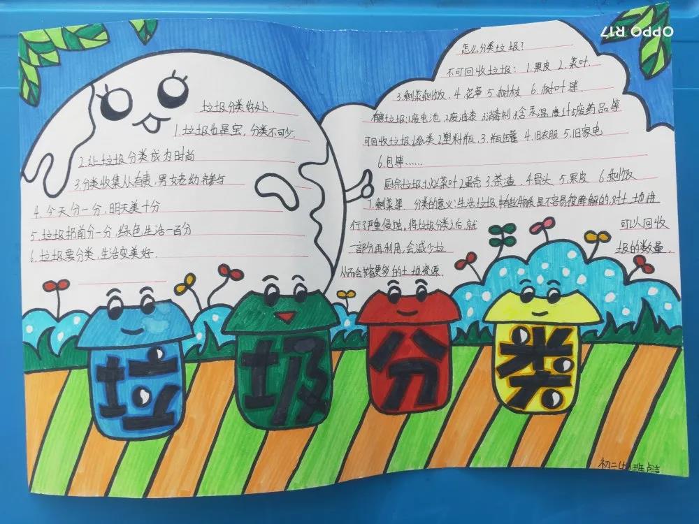 垃圾分类儿童画简单又漂亮-图1