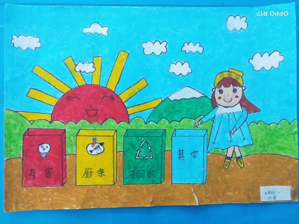 垃圾分类儿童画简单又漂亮-图2