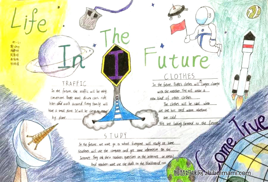 步骤3：“在我了解到祖国的伟大科技后，我联想到我国未来技术先进的时代，需要我们新一代青年的不懈努力奋斗。于是我对未来的憧憬与期盼都寄托在这幅作品里。”