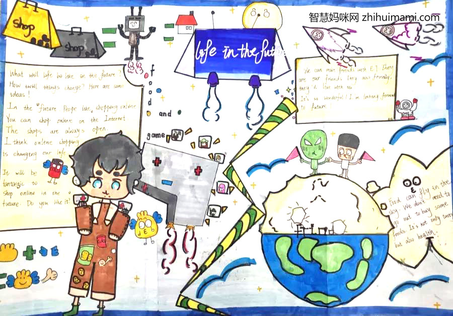 步骤1：“我希望在未来的购物的时候有机器人作为导购，食物也会直接插上翅膀飞到我们身边，我们将与外星人一起分享。”