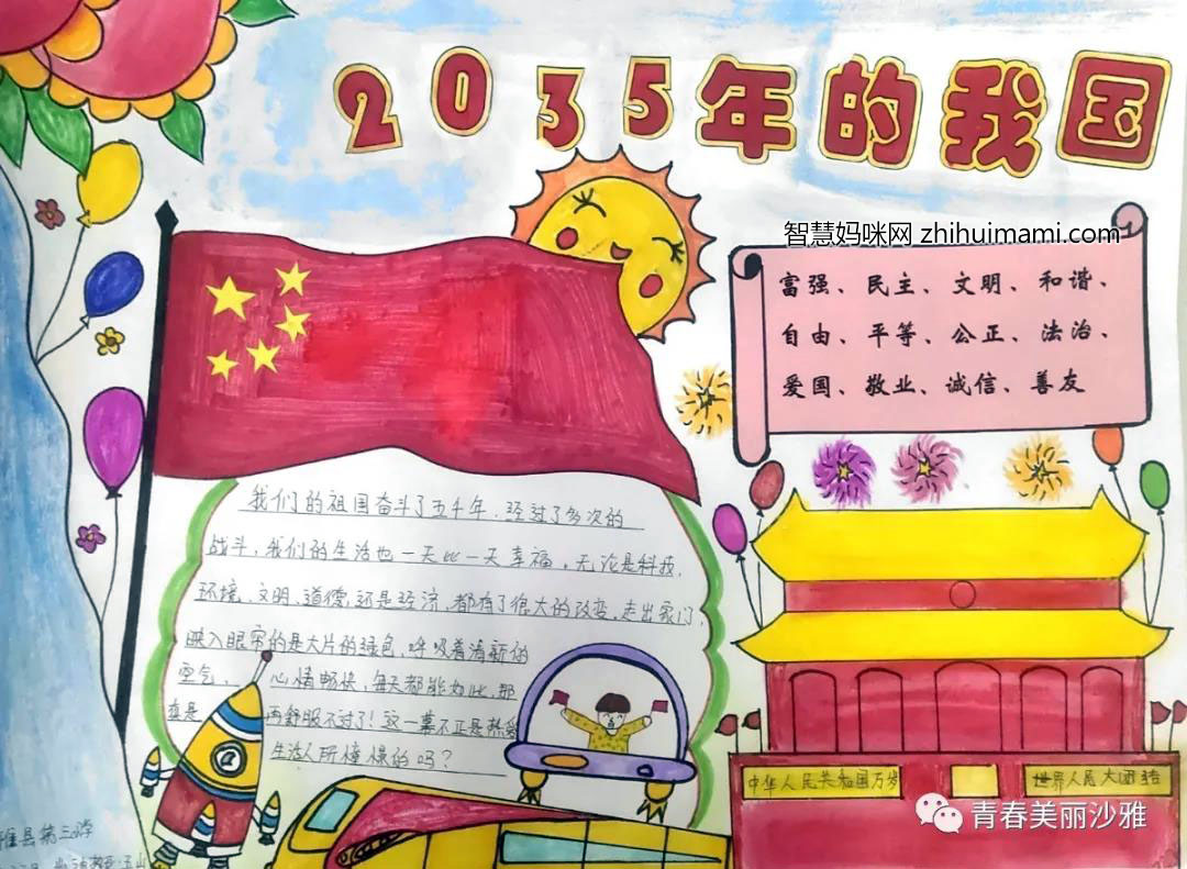 畅享2035年主题手抄报绘画-图5