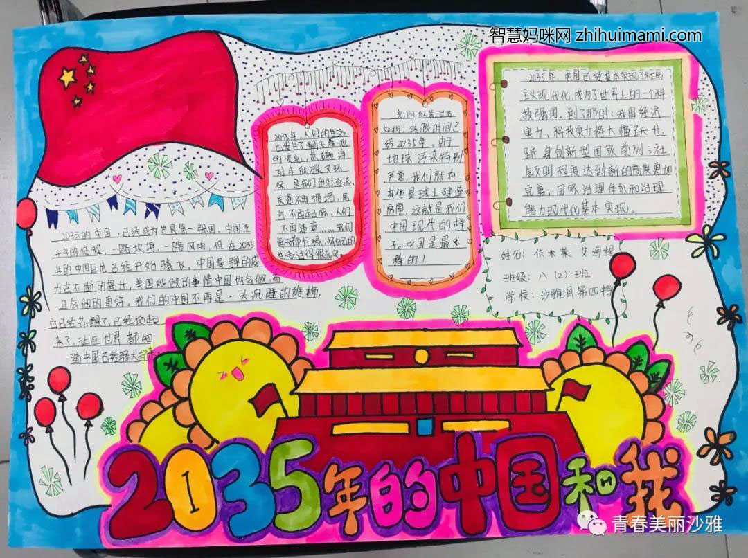 畅享2035年主题手抄报绘画-图6