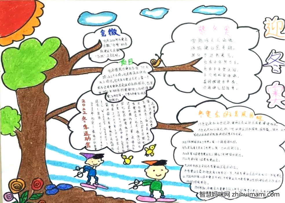 喜迎2022年北京冬奥会手抄报-图4