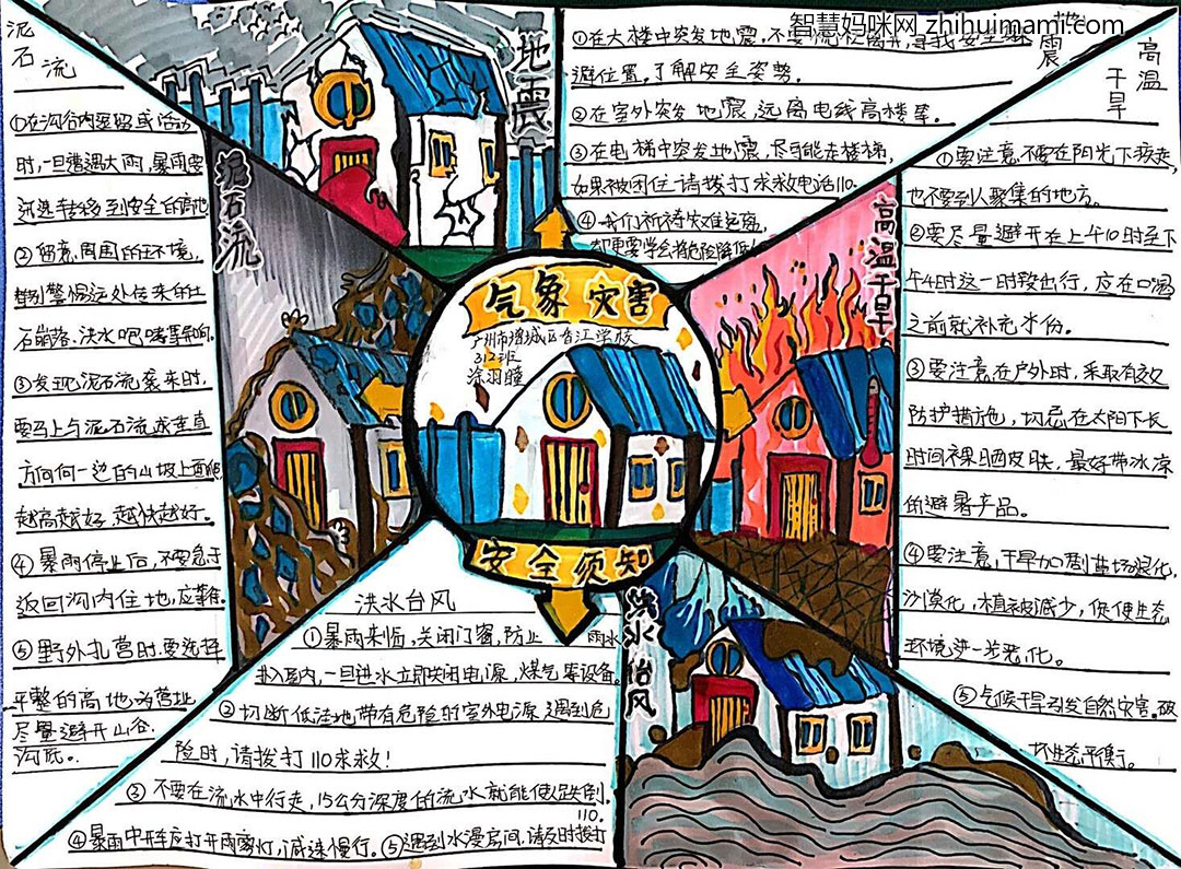 怎么画气象防灾减灾知识的手抄报-图4