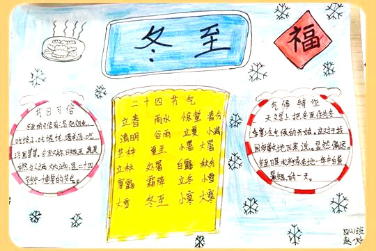 二十四节气-冬至手抄报图片及内容-图4