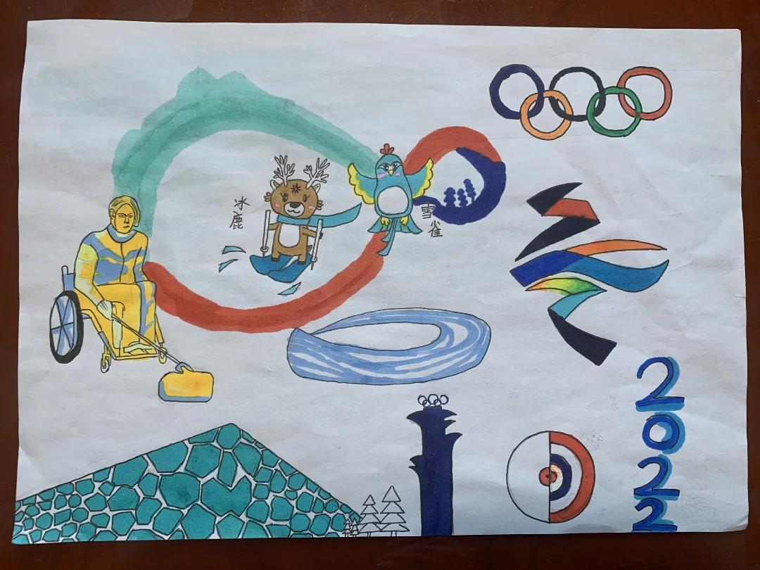 北京2022冬奥会主题绘画-图1