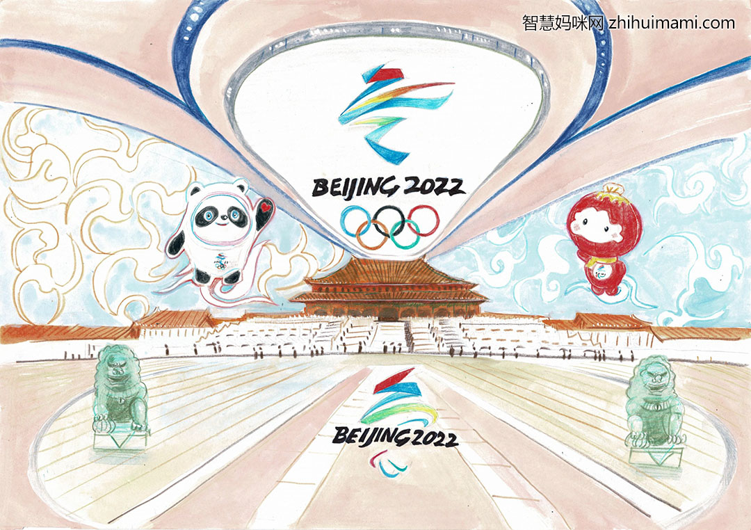步骤7：Best wishes to Beijing 2022 Winter Olympic from Kaushar.