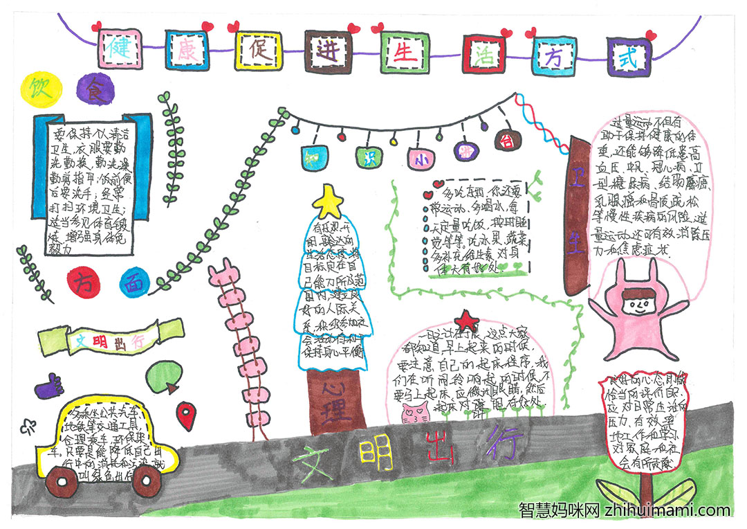 “健康促进生活”主题手抄报图片-图6