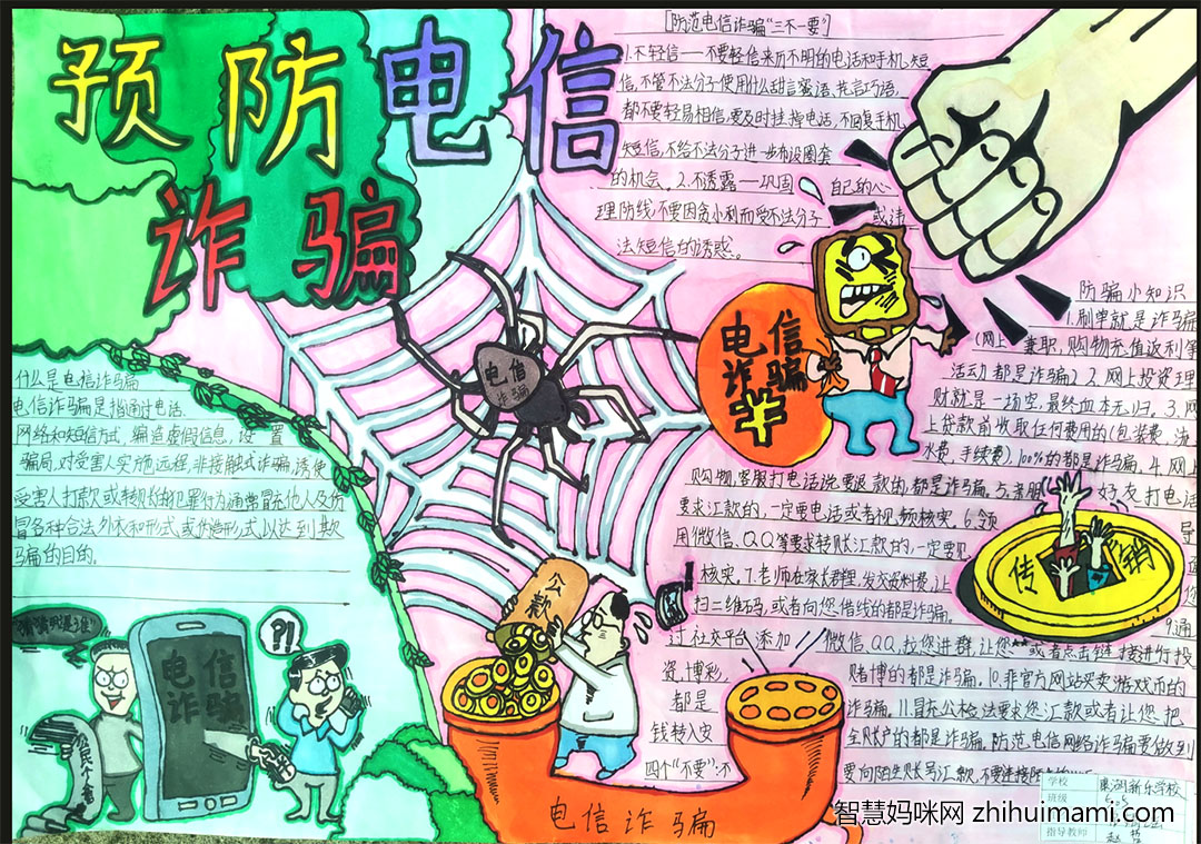 如何预防电信网络诈骗手抄报一等奖-图7