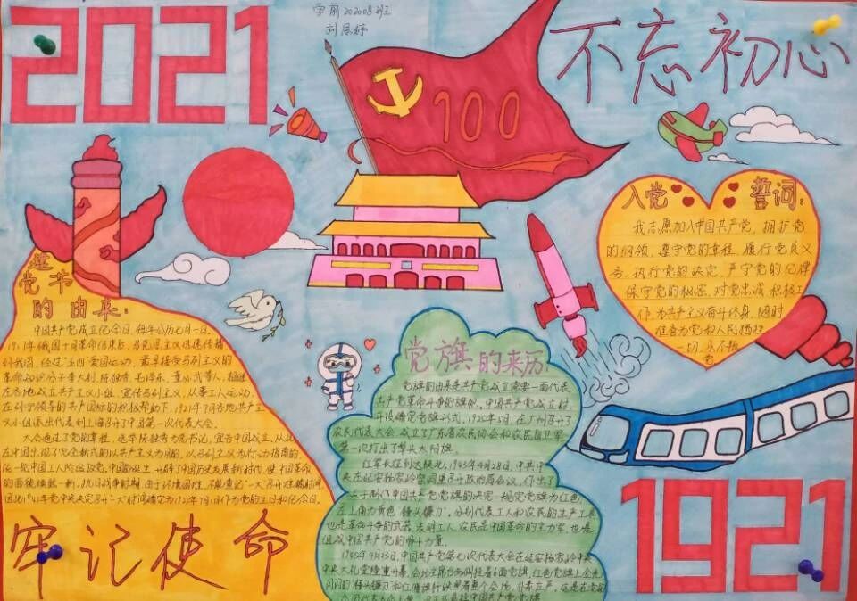 小学生建党100周年主题绘画图片-图2
