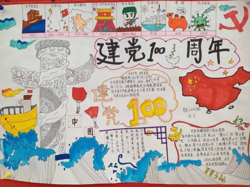 小学生建党100周年主题绘画图片-图5