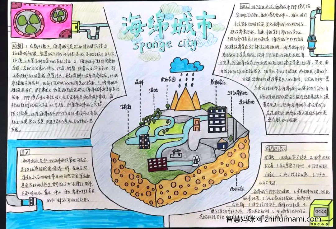 9张漂亮的海面城市主题手抄报-图2