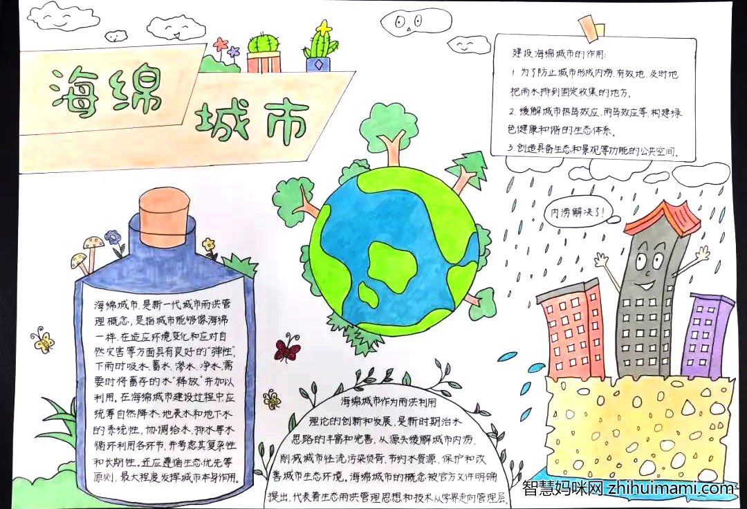 9张漂亮的海面城市主题手抄报-图6