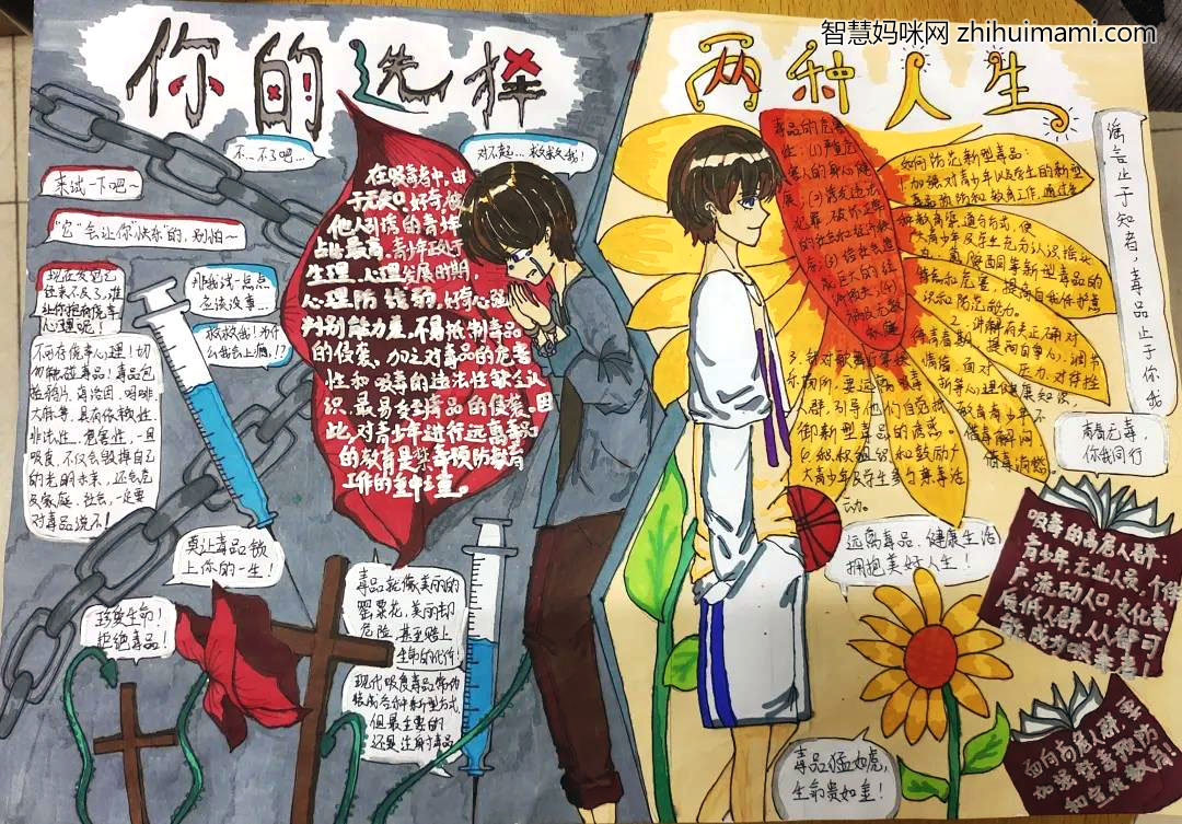 步骤4：《一时的选择，影响你我一生》面对毒品的诱惑，我们切莫抱着侥幸的心态！无数吸毒人士累累的前科，无数缉毒警察无私的牺牲，都警示着我们，一时的选择影响的将是你的一生！莫让本如向阳花一样璀璨美好的将来，变成被毒品蚕食束缚的炼狱；莫让人生大好前程，变成无穷无尽的绝望！学生时代是我们最阳光灿烂的年华，让我们加深对毒品的认知和防备，远离毒品与诱惑，健康积极生活，拥抱美好光明人生！