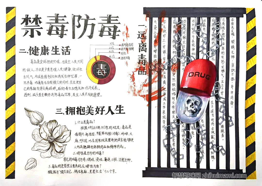 步骤8：《禁毒防毒》该作品是以“禁毒防毒”为主题，以“健康生活、远离毒品、拥抱美好生活”为小副题，画面中以两侧有两条封条为警台，以示毒品的毒害性，红色手印为亮点，证明吸毒之路一步也不可走！