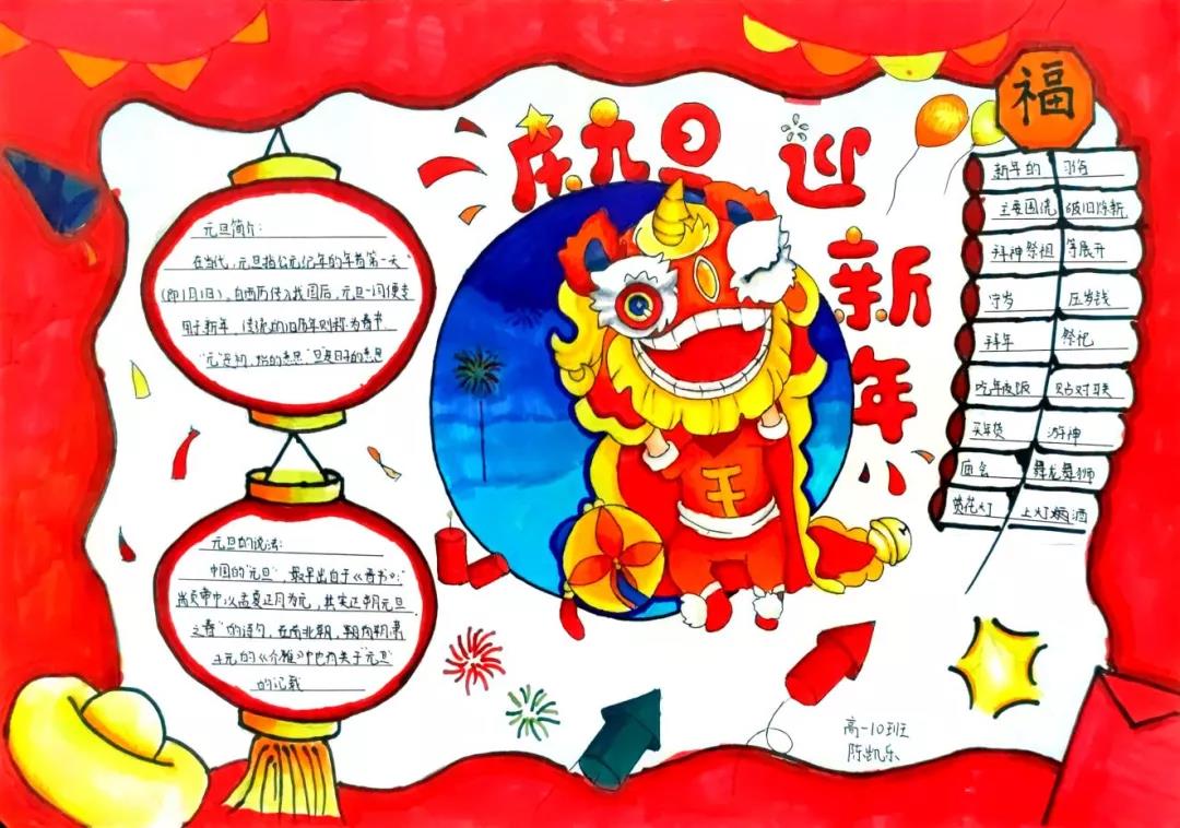 2022新年快乐手抄报绘画-图1