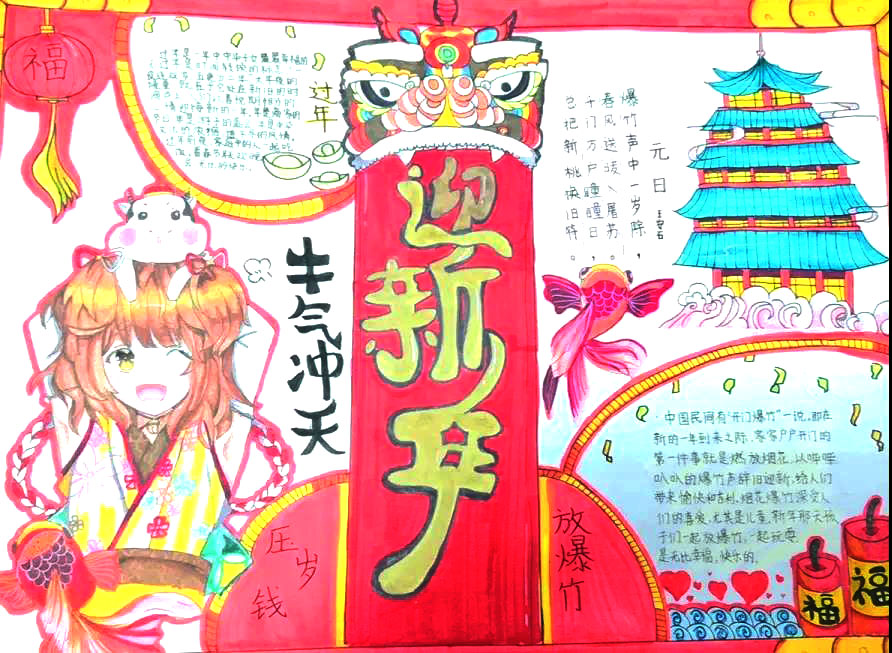 2022新年快乐手抄报绘画-图6