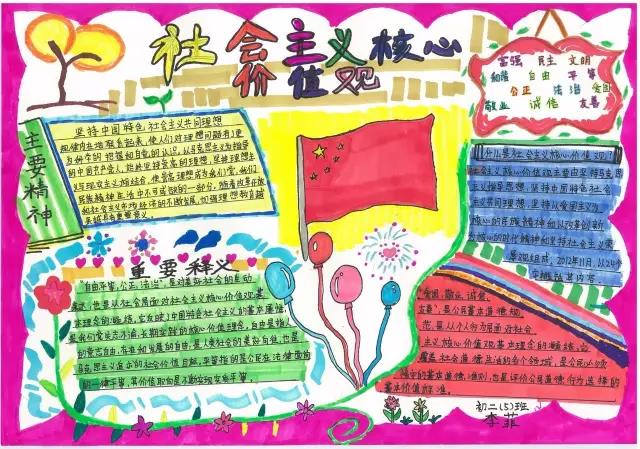 社会主义核心价值观手抄报简单漂亮-图1