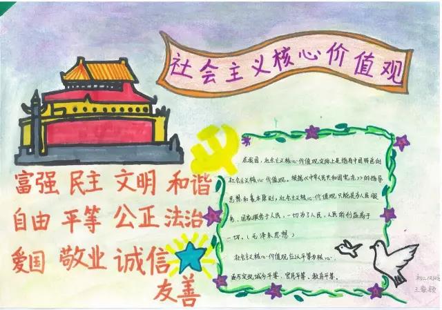社会主义核心价值观手抄报简单漂亮-图8