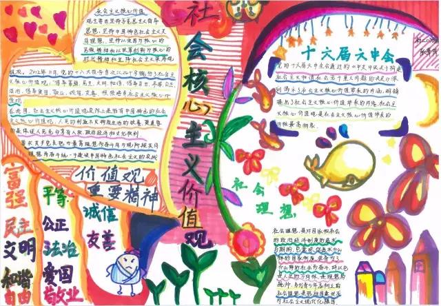 社会主义核心价值观手抄报简单漂亮-图11