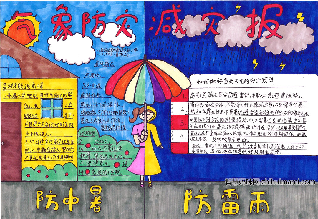 气象防灾减灾手抄报绘画一等奖-图6
